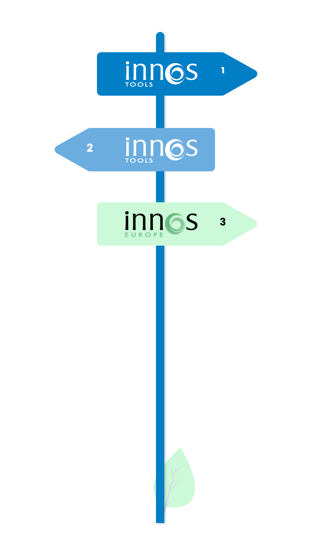 illustration af innos logoer